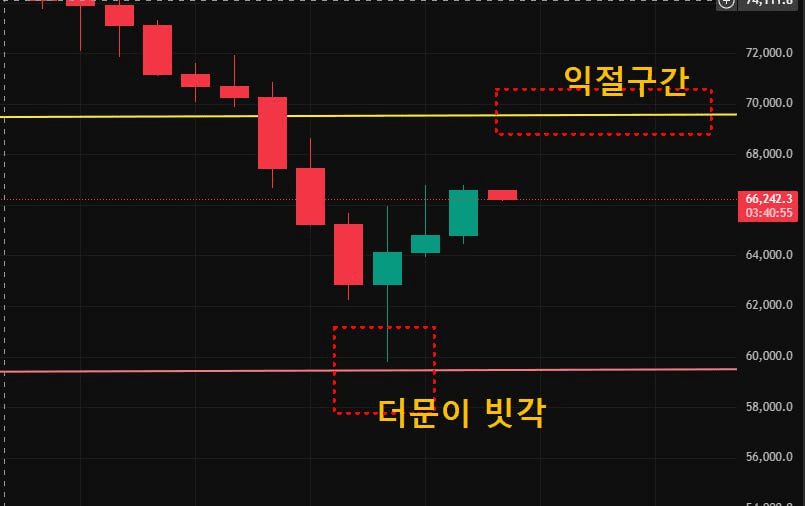 moon252423/22405/6066805502659726950