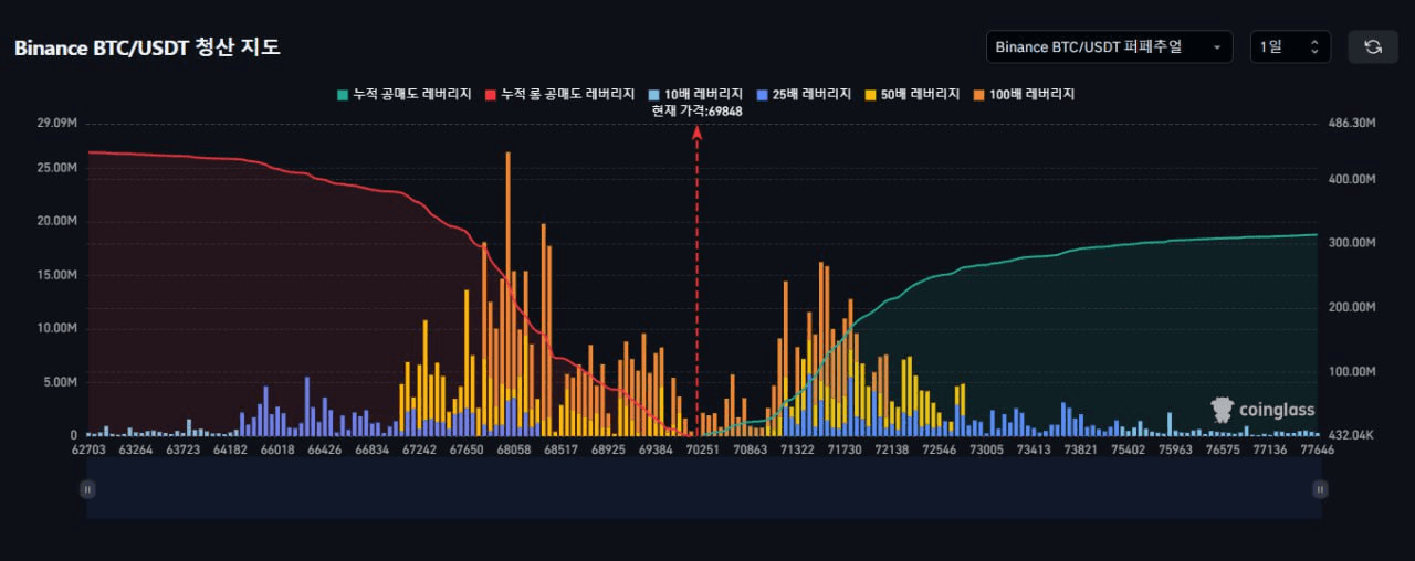 moon252423/22473/6077897470450011647