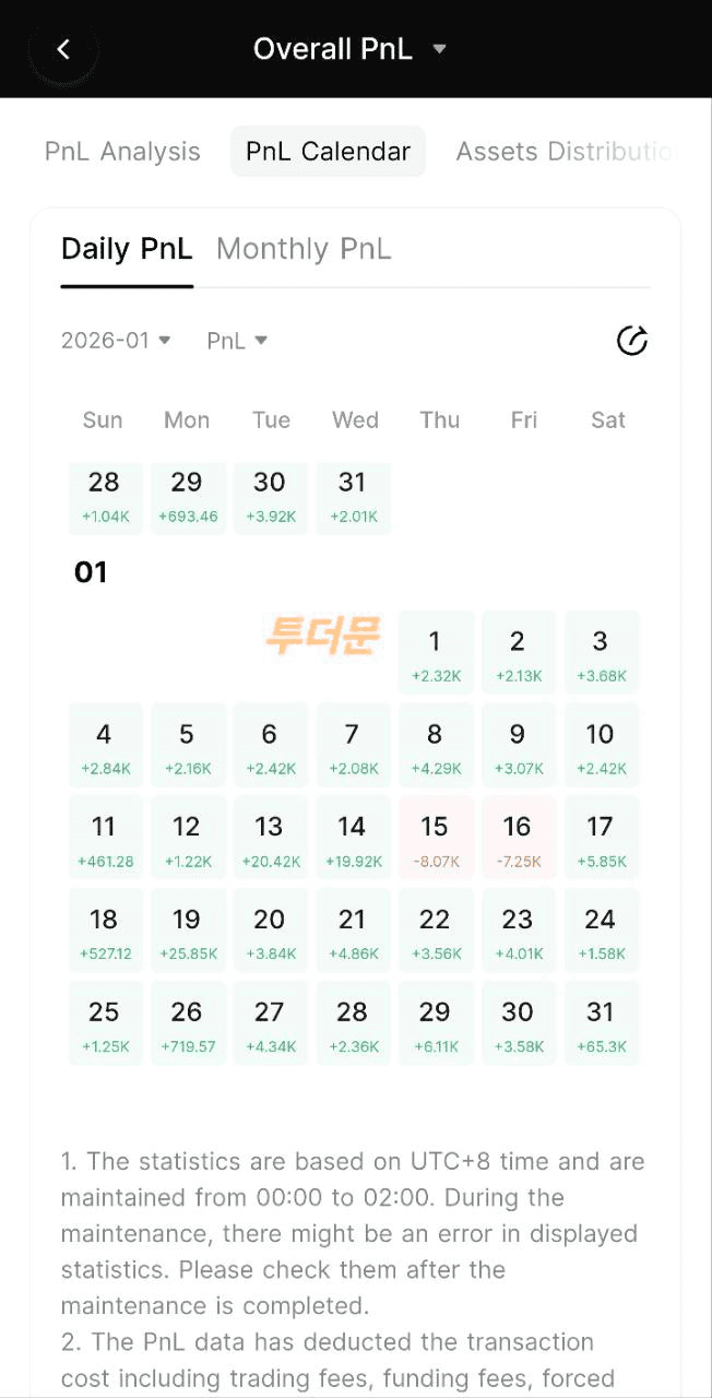 moon252423/22493/6077897470450012270