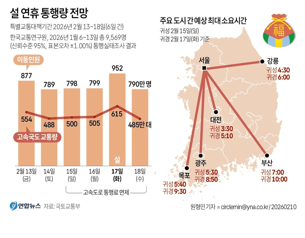 moon252423/22514/6080018844991819508
