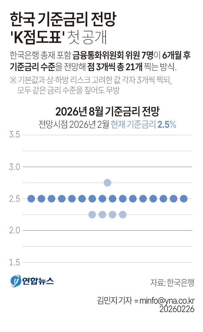 moon252423/22785/6124956473629544072