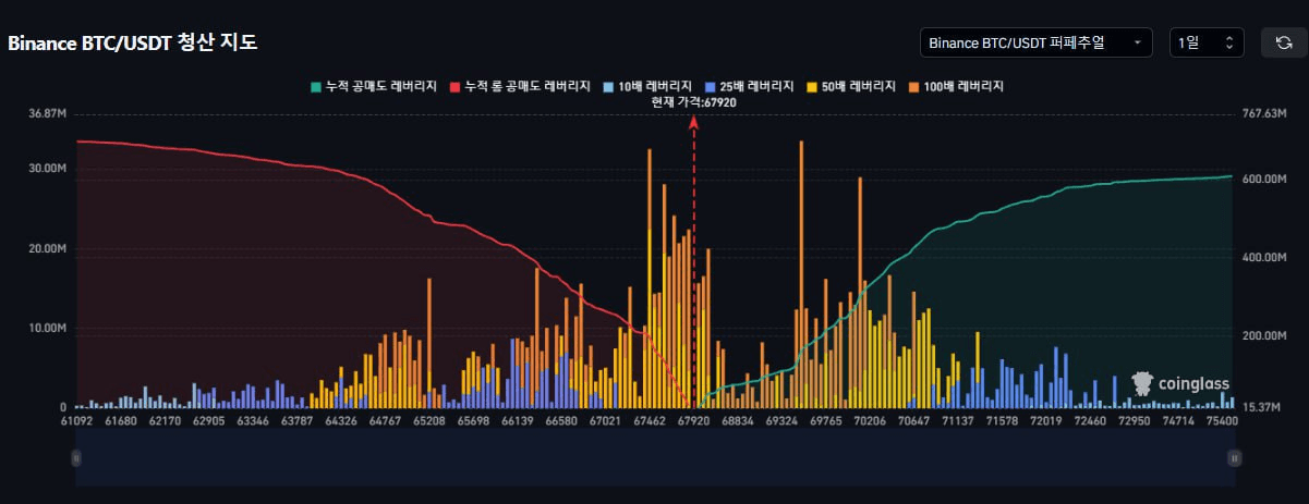 moon252423/22892/6138644585941503755