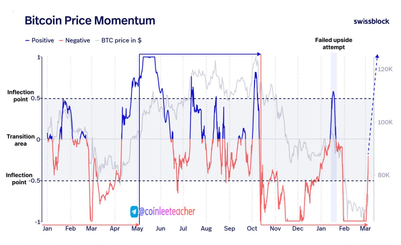 moon252423/22930/6149932601808981761