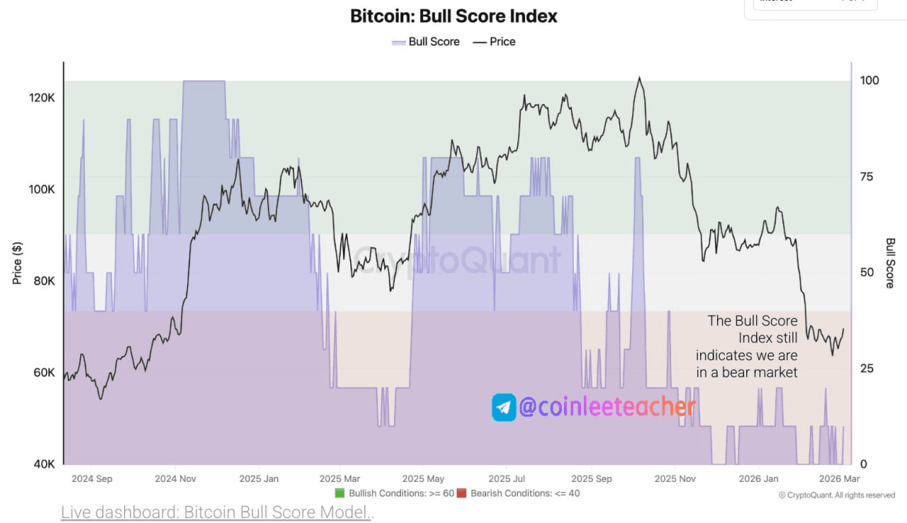 moon252423/22932/6149932601808981799