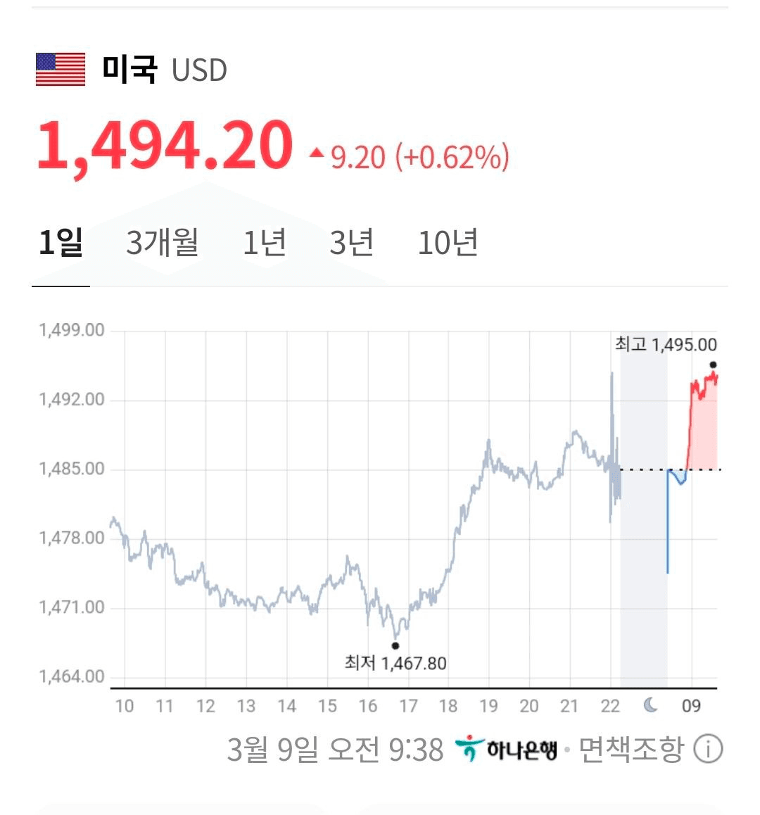 moon252423/22962/6156438455060205456