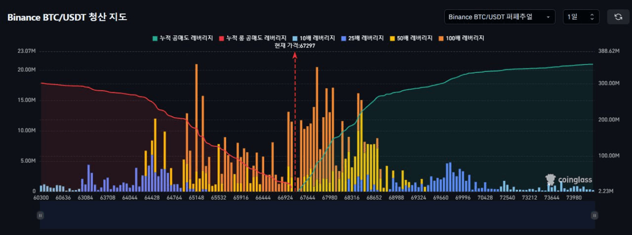 moon252423/22966/6158690254873890178