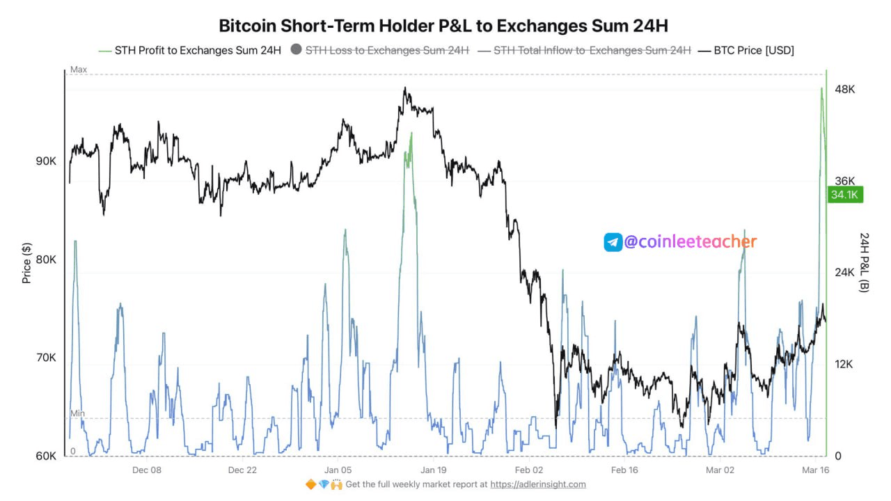 moon252423/23085/6186076400872262833