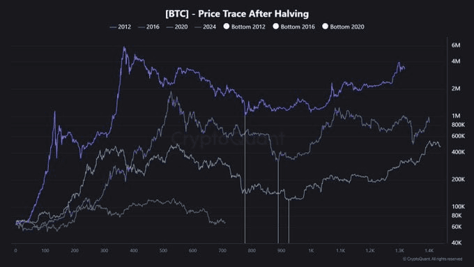 moon252423/23323/6230790369088048267