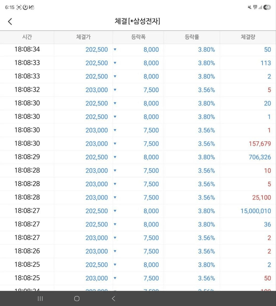 moon252423/23434/6253408860869692816