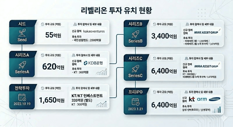 moon252423/23517/6271425415452758013