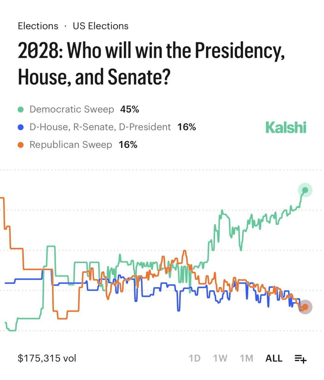 moon252423/23545/6280579317905428486