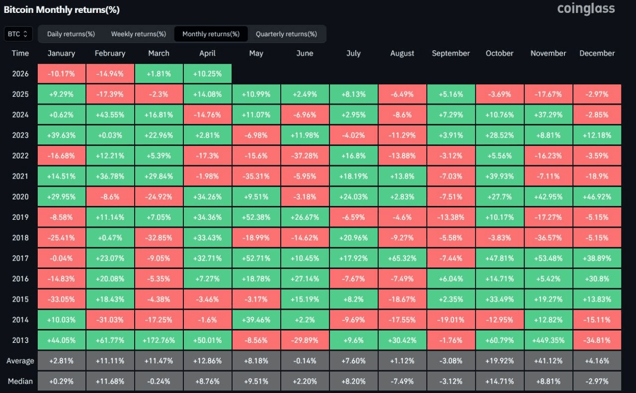 moon252423/23563/6284926344500023343