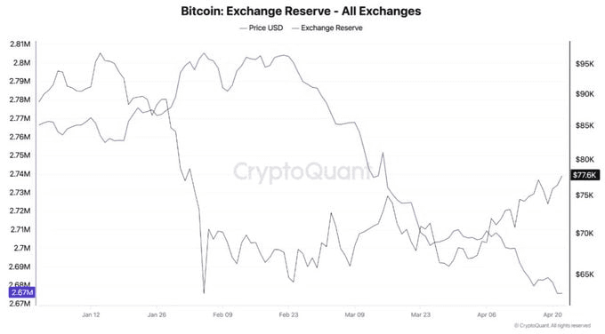 moon252423/23580/6289303105153208467