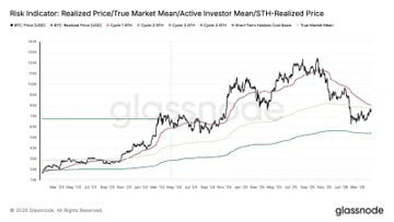 moon252423/23589/6289303105153208793
