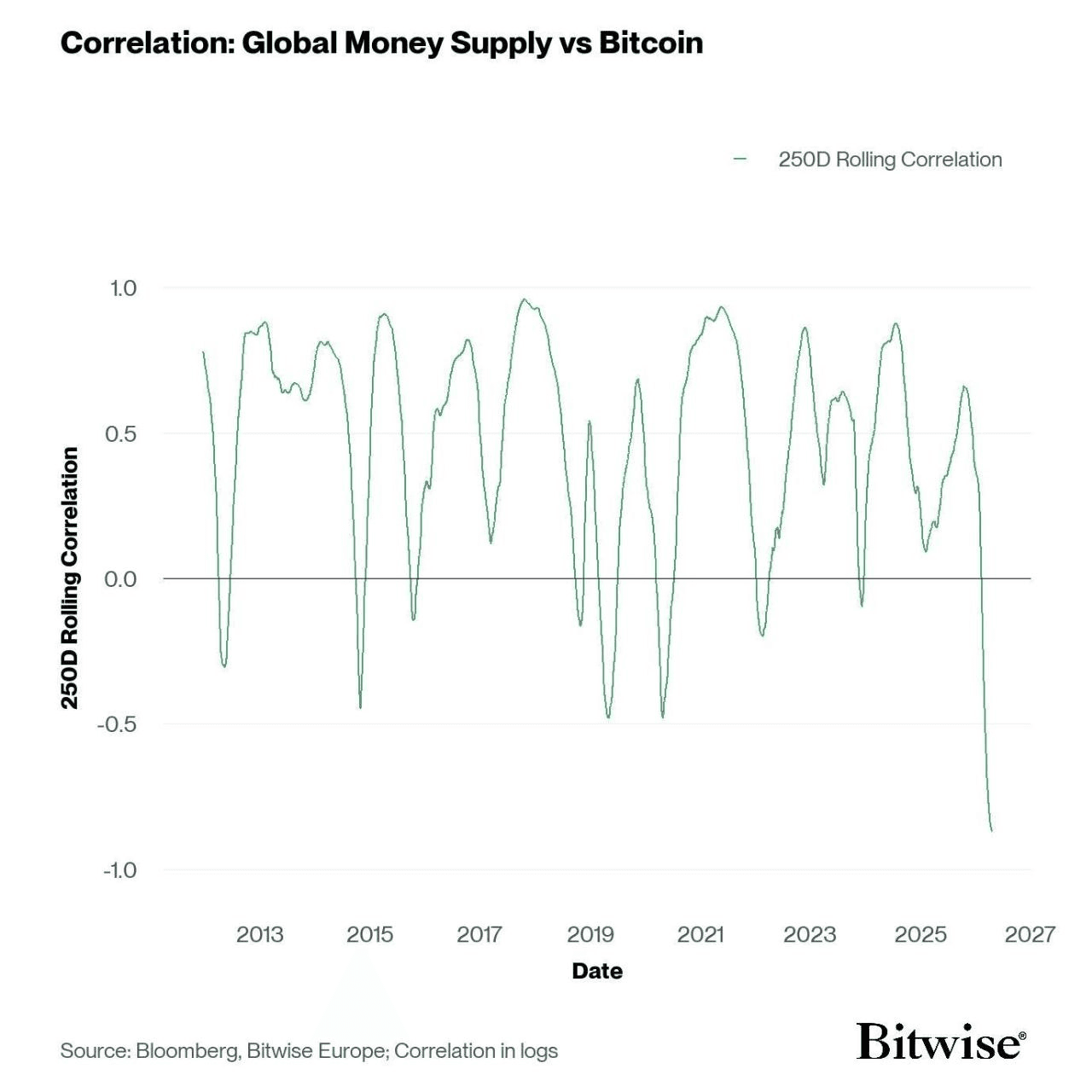 moon252423/23633/6296499236958310249