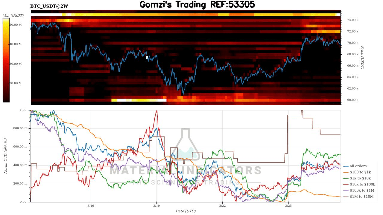 oddstrading2/15402/5773966725379899798