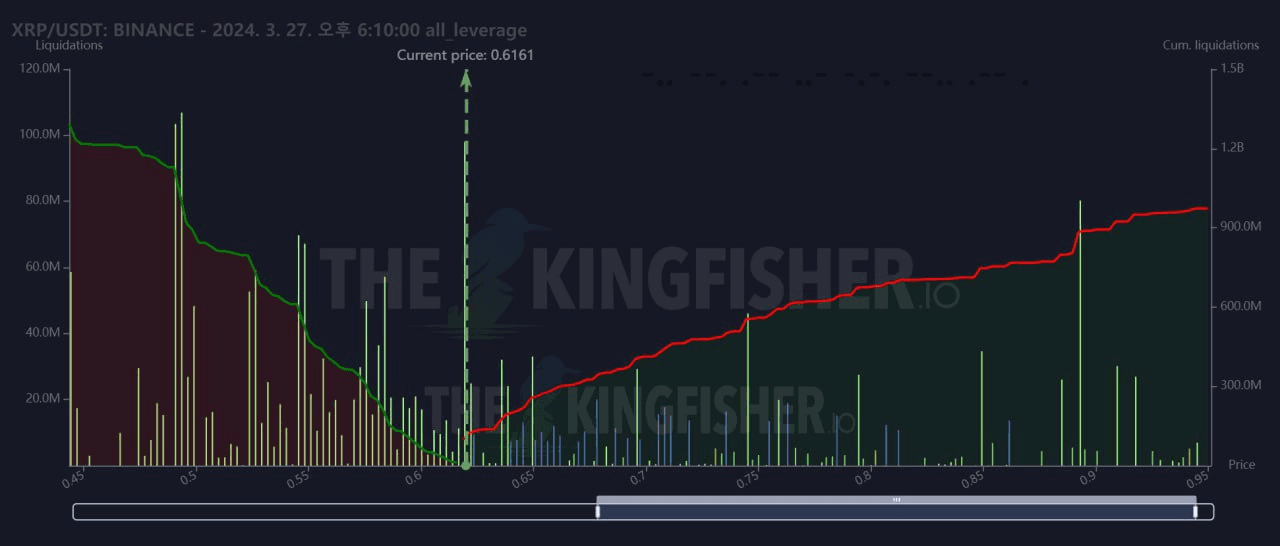 oddstrading2/15412/6060129302411853715