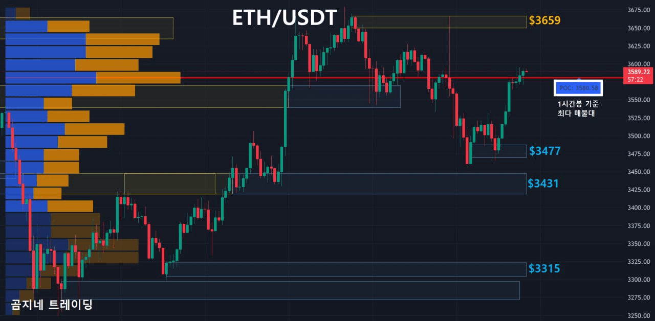 oddstrading2/15477/6064632902039224611
