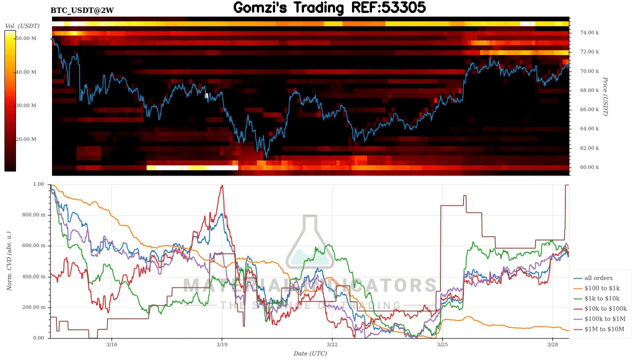 oddstrading2/15478/5778198268893839863