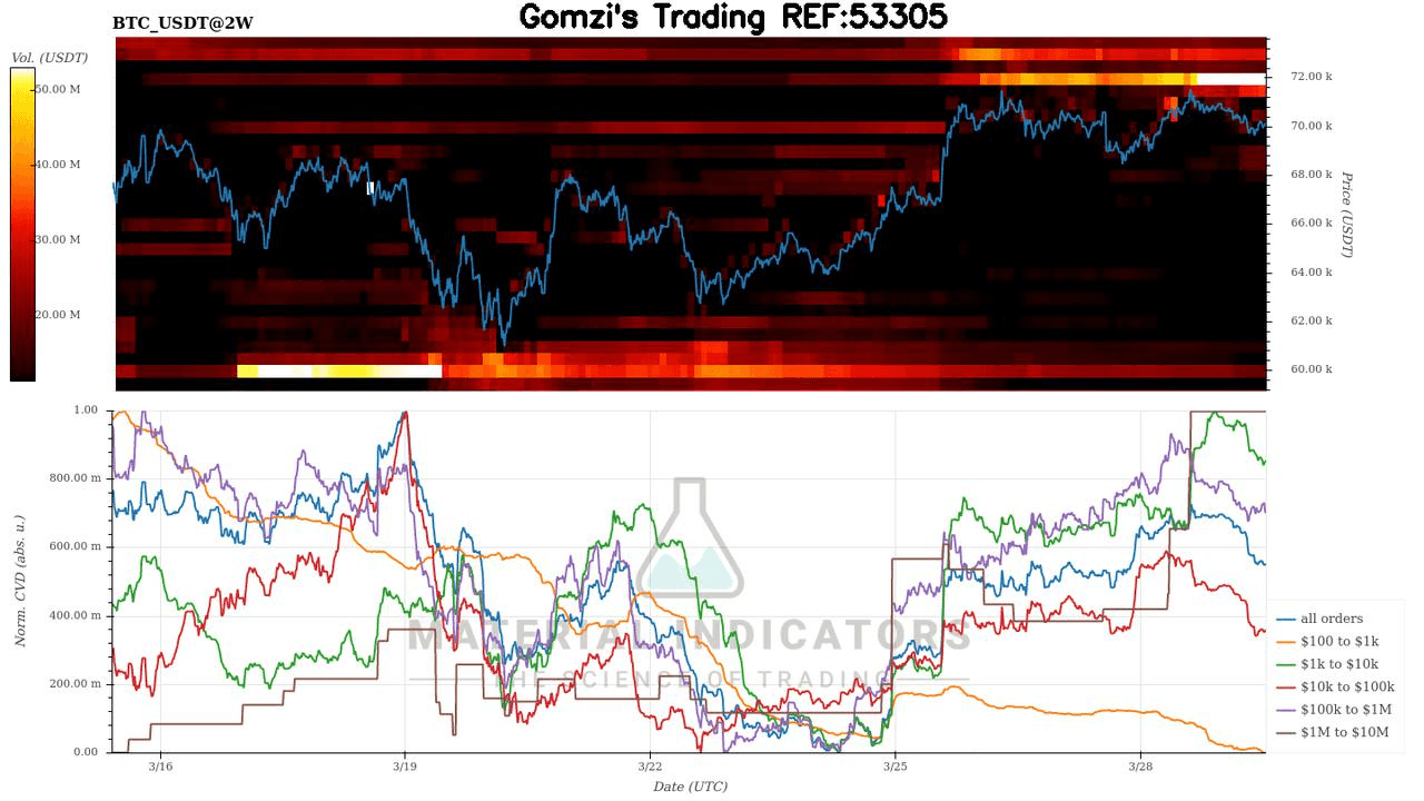 oddstrading2/15535/5780560410712326347