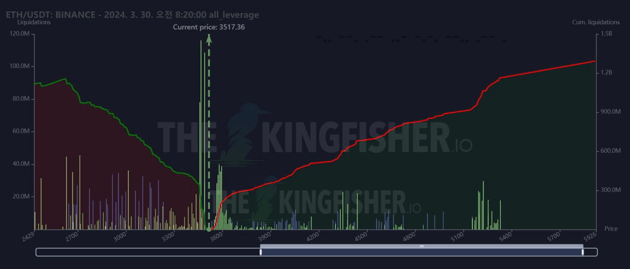 oddstrading2/15548/6071048157250304169