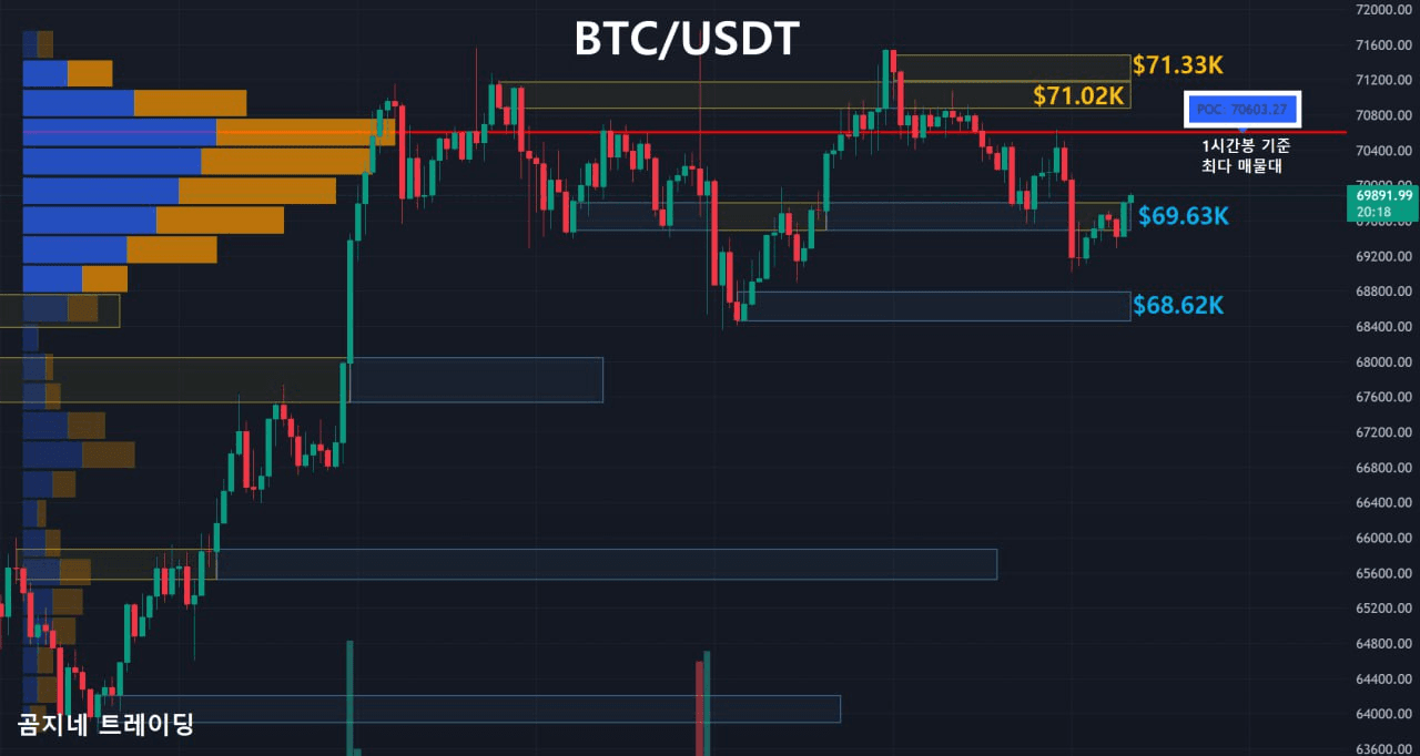 oddstrading2/15554/6071048157250304178