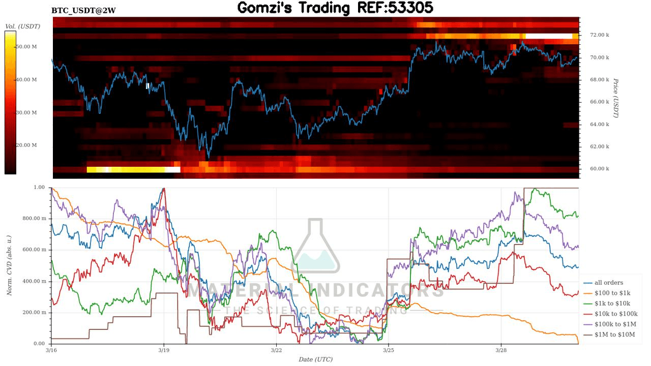 oddstrading2/15559/5780560410712326725