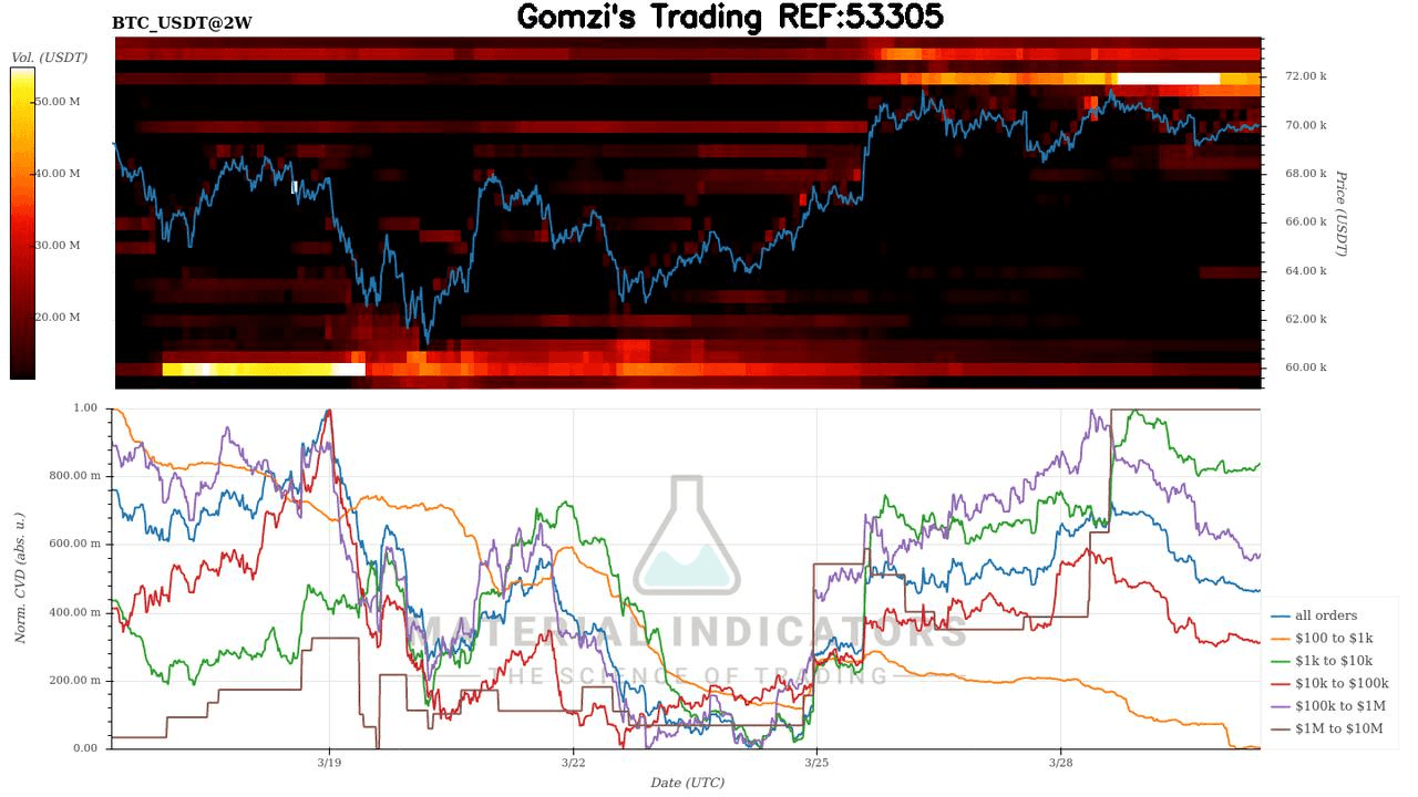 oddstrading2/15588/5782812210526011728
