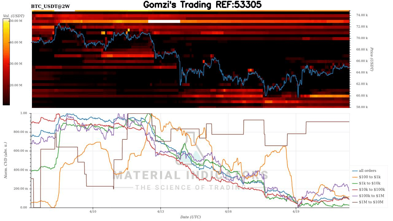 oddstrading2/16769/5845964374559280617