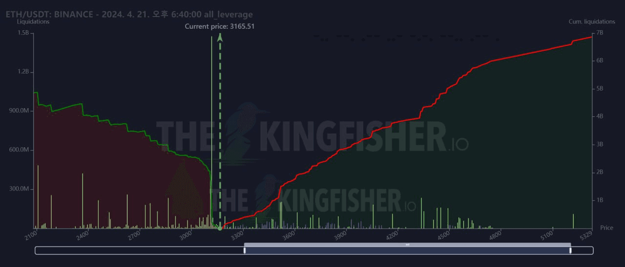 oddstrading2/16772/6136324186906410393