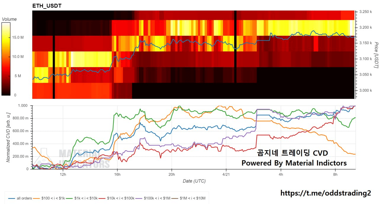 oddstrading2/16775/6136324186906410400