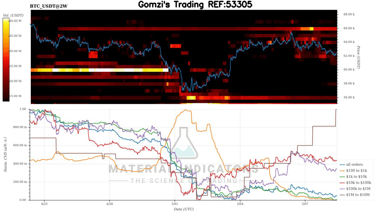 oddstrading2/17693/5897618808061935860