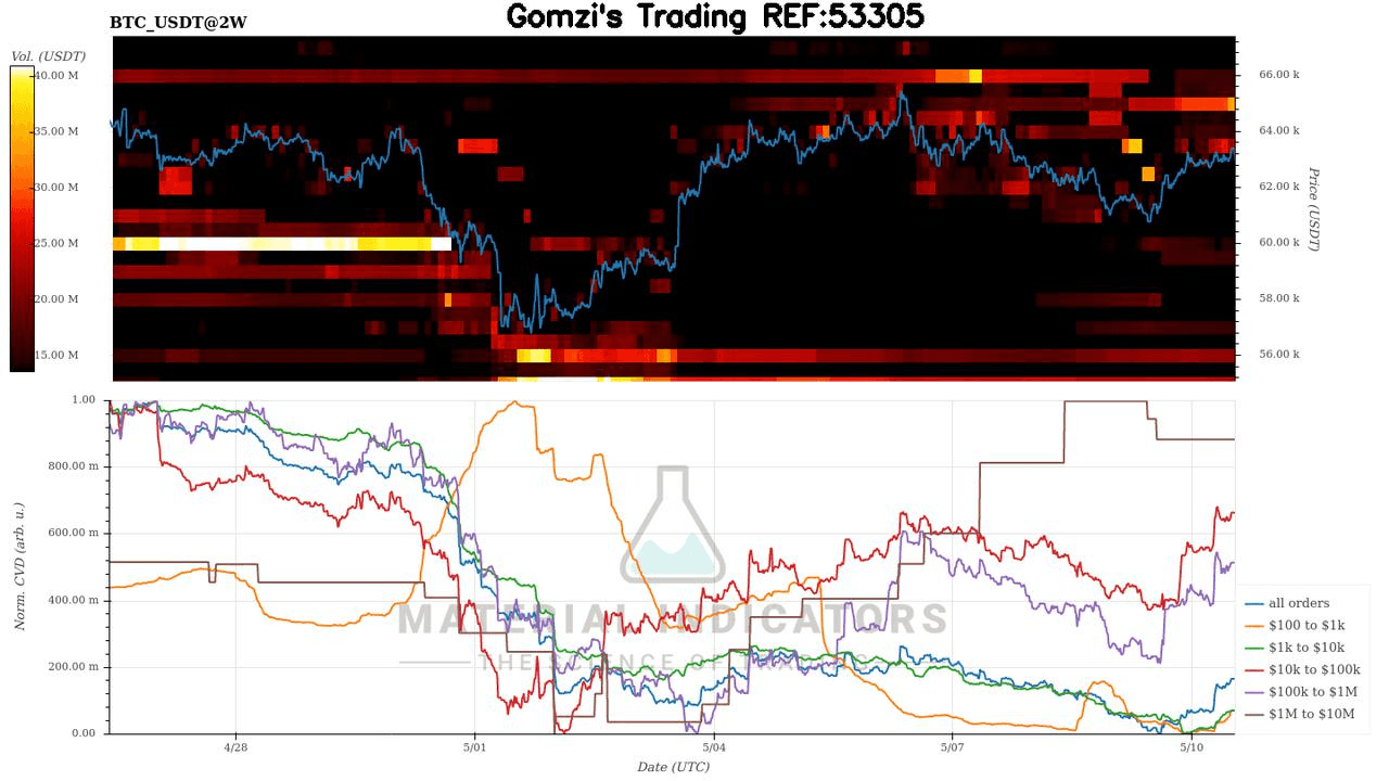 oddstrading2/17804/5904278850639086195
