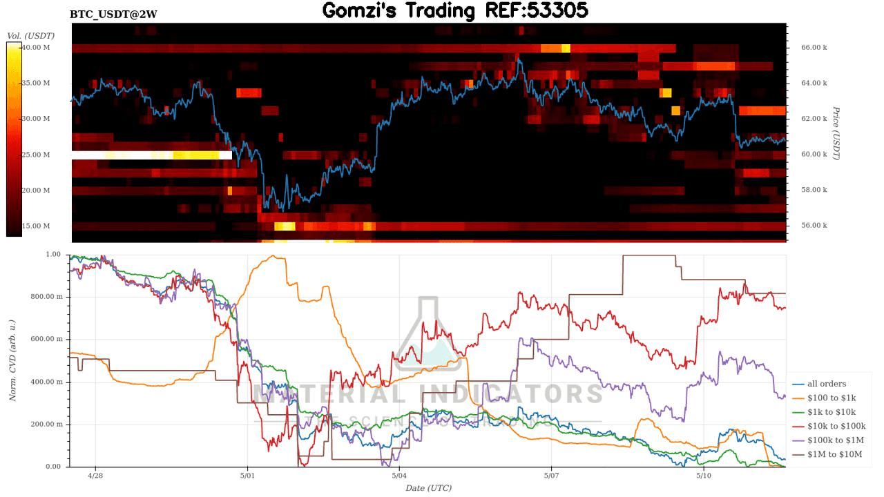 oddstrading2/17860/5909101811149685106