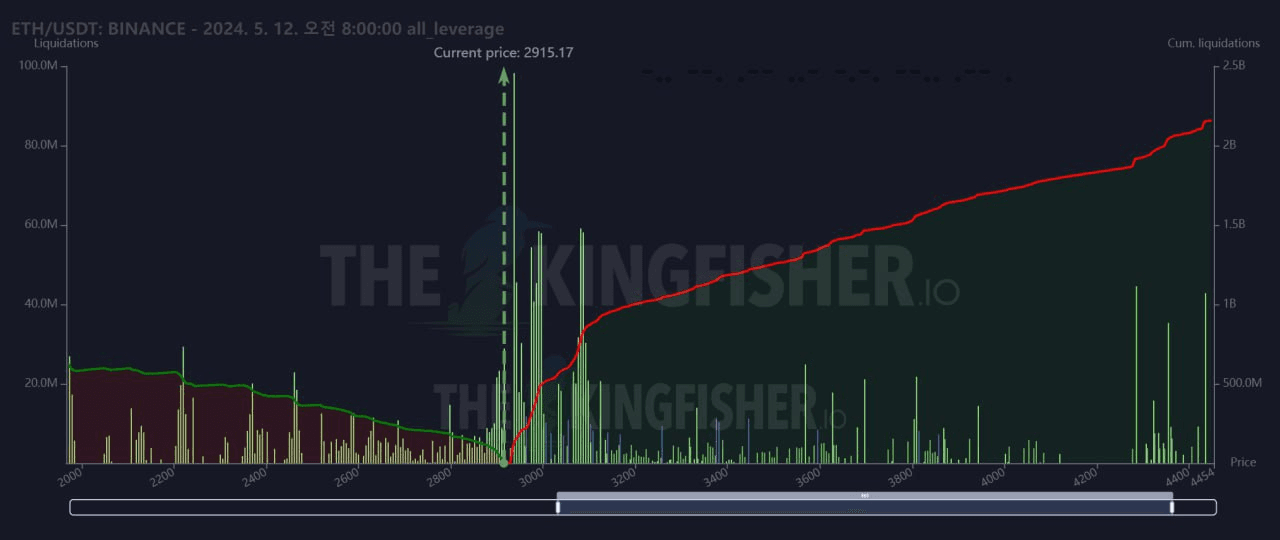 oddstrading2/17871/6195152603067826595