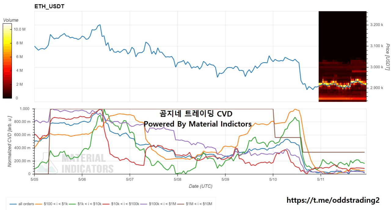 oddstrading2/17874/6195152603067826599
