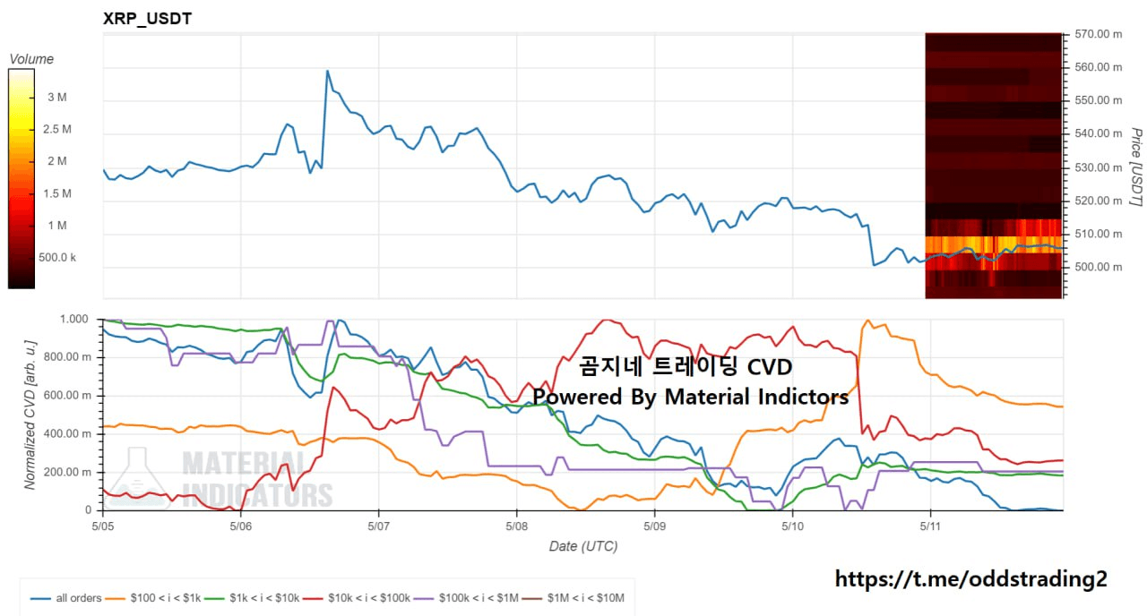 oddstrading2/17875/6195152603067826600