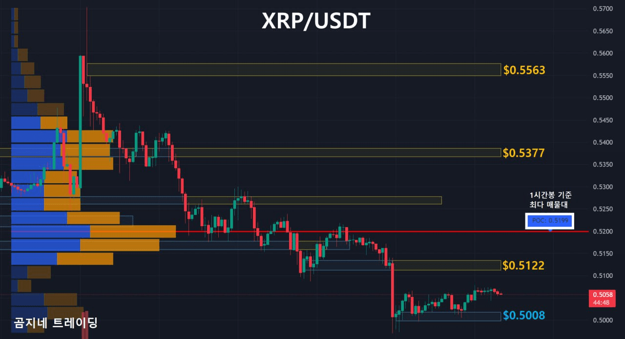 oddstrading2/17878/6197404402881510155