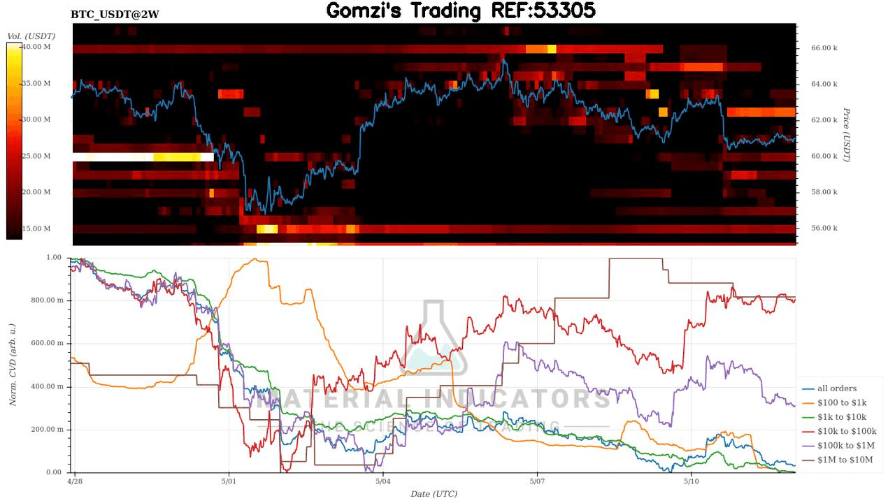 oddstrading2/17880/5909101811149685371