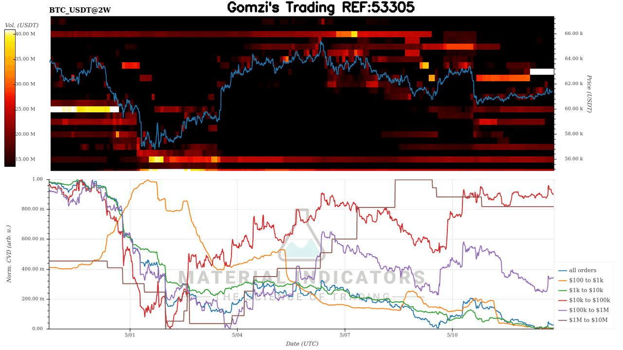 oddstrading2/17919/5911027777564426995