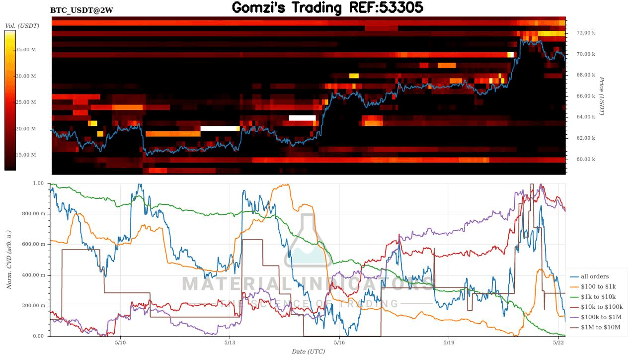 oddstrading2/18463/5938412446094049789