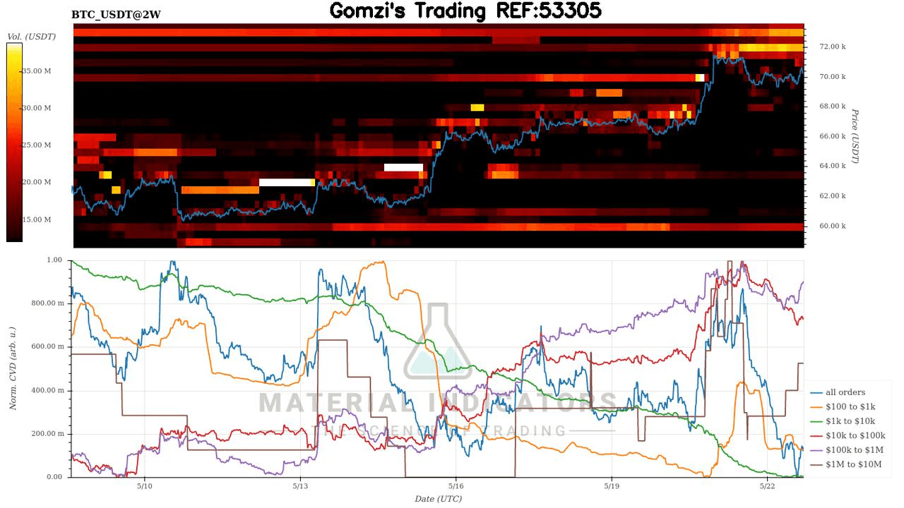 oddstrading2/18489/5942682957846266009
