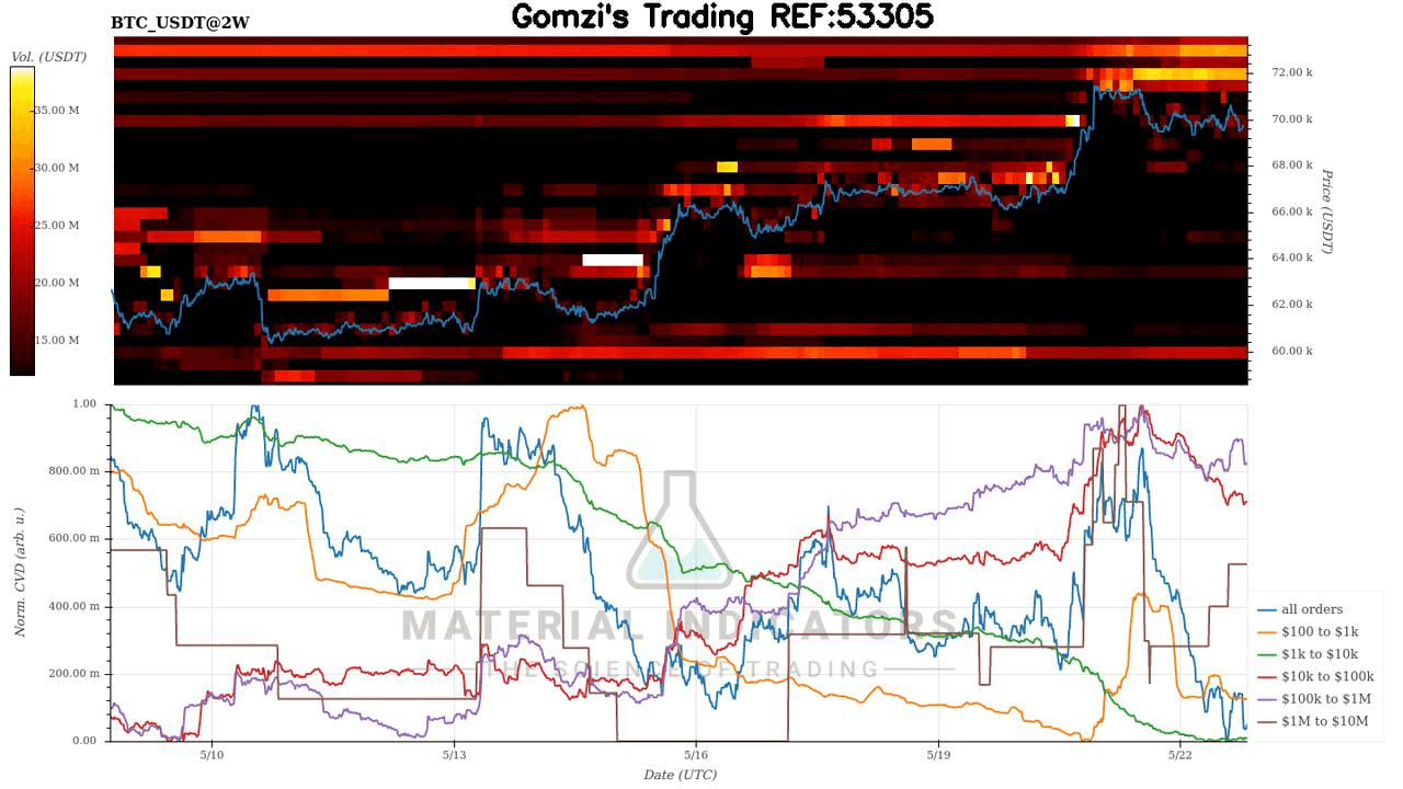 oddstrading2/18492/5942682957846266113