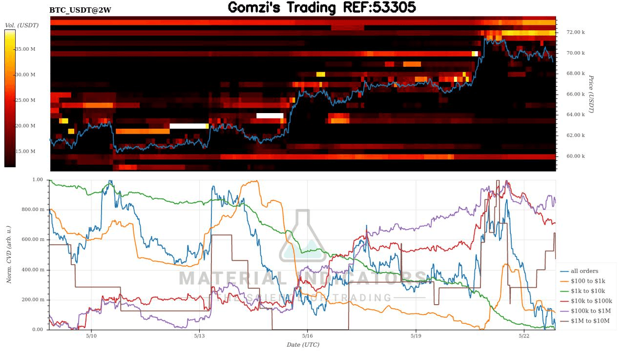 oddstrading2/18494/5942682957846266165