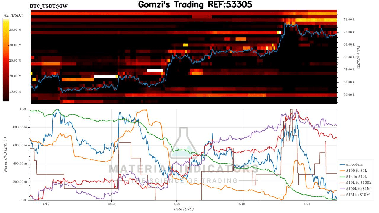 oddstrading2/18541/5942682957846266243