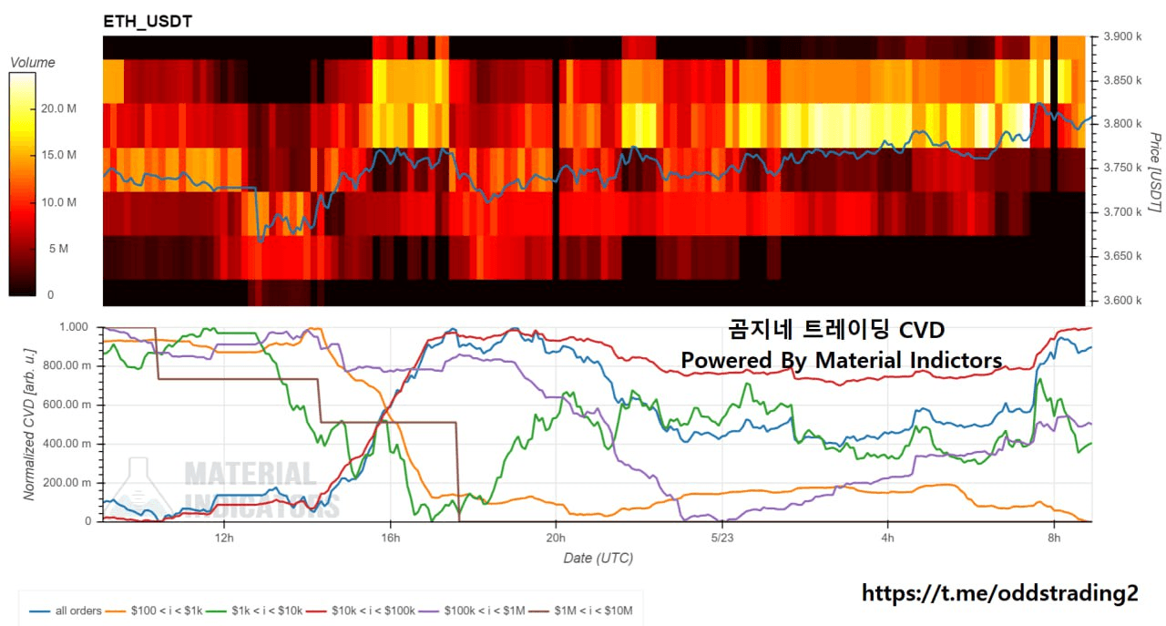 oddstrading2/18542/6231036994696363782