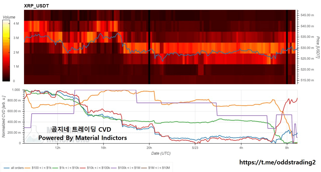 oddstrading2/18543/6231036994696363783