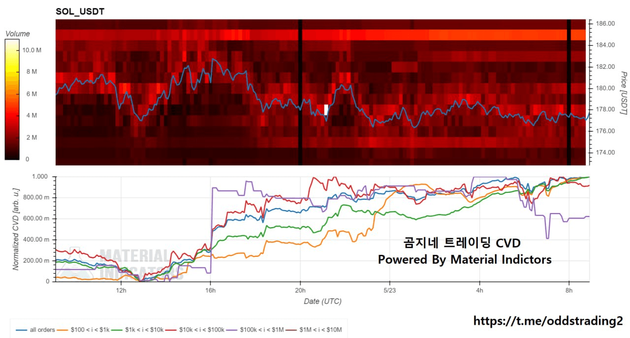 oddstrading2/18544/6231036994696363784