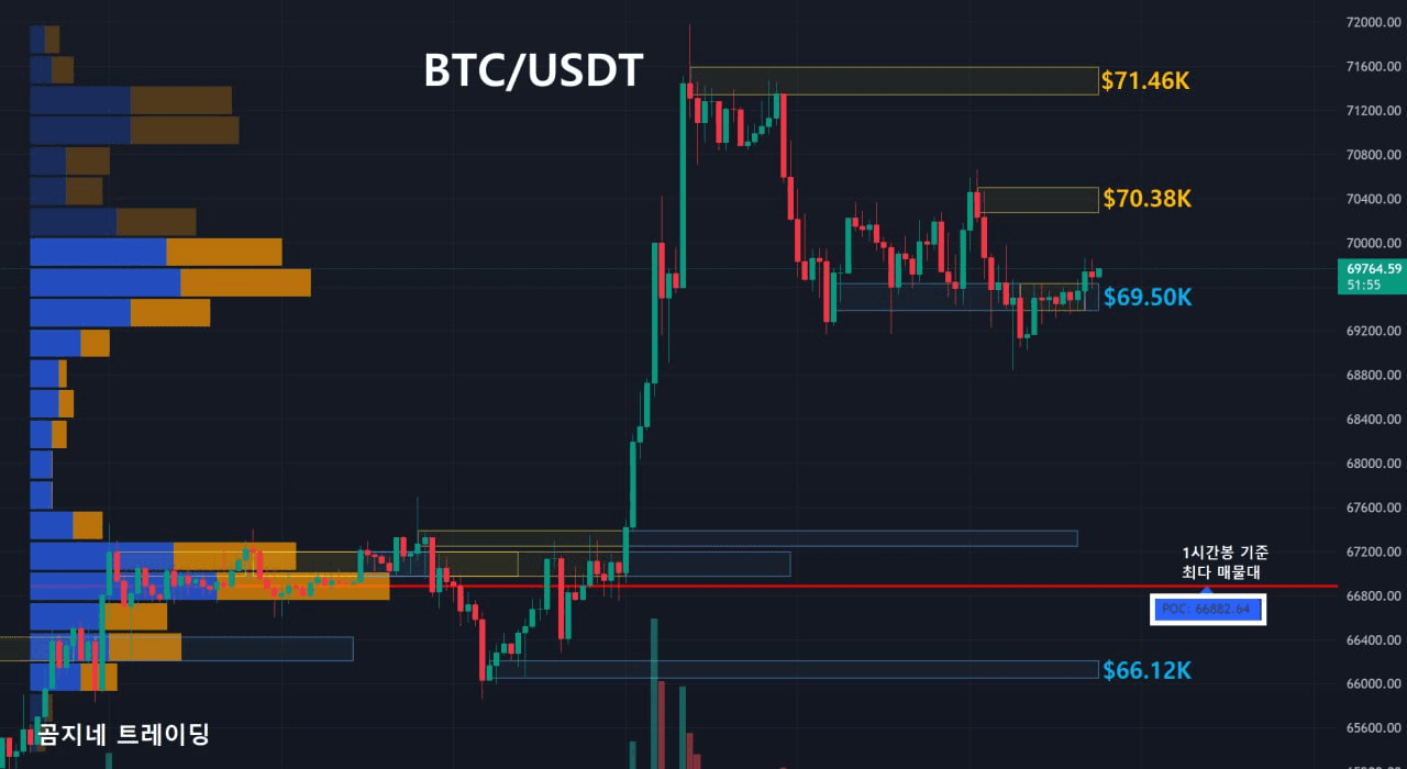 oddstrading2/18545/6231036994696363786