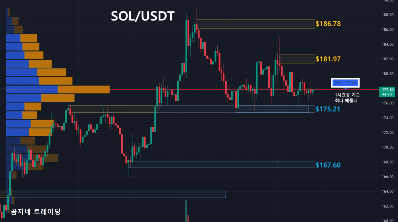 oddstrading2/18548/6231036994696363793